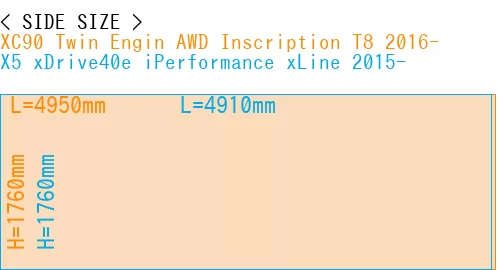 #XC90 Twin Engin AWD Inscription T8 2016- + X5 xDrive40e iPerformance xLine 2015-
